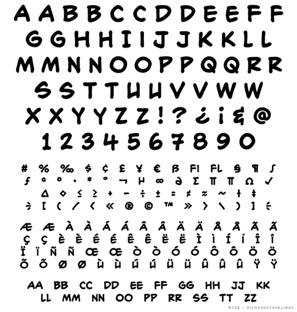 T 26 Digital Type Foundry Fonts Richard Starkings