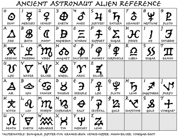 Ancientastronautalien_reference
